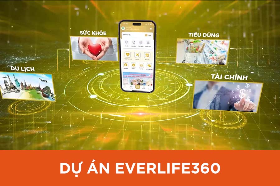 Video giới thiệu hệ sinh thái công nghệ Ever